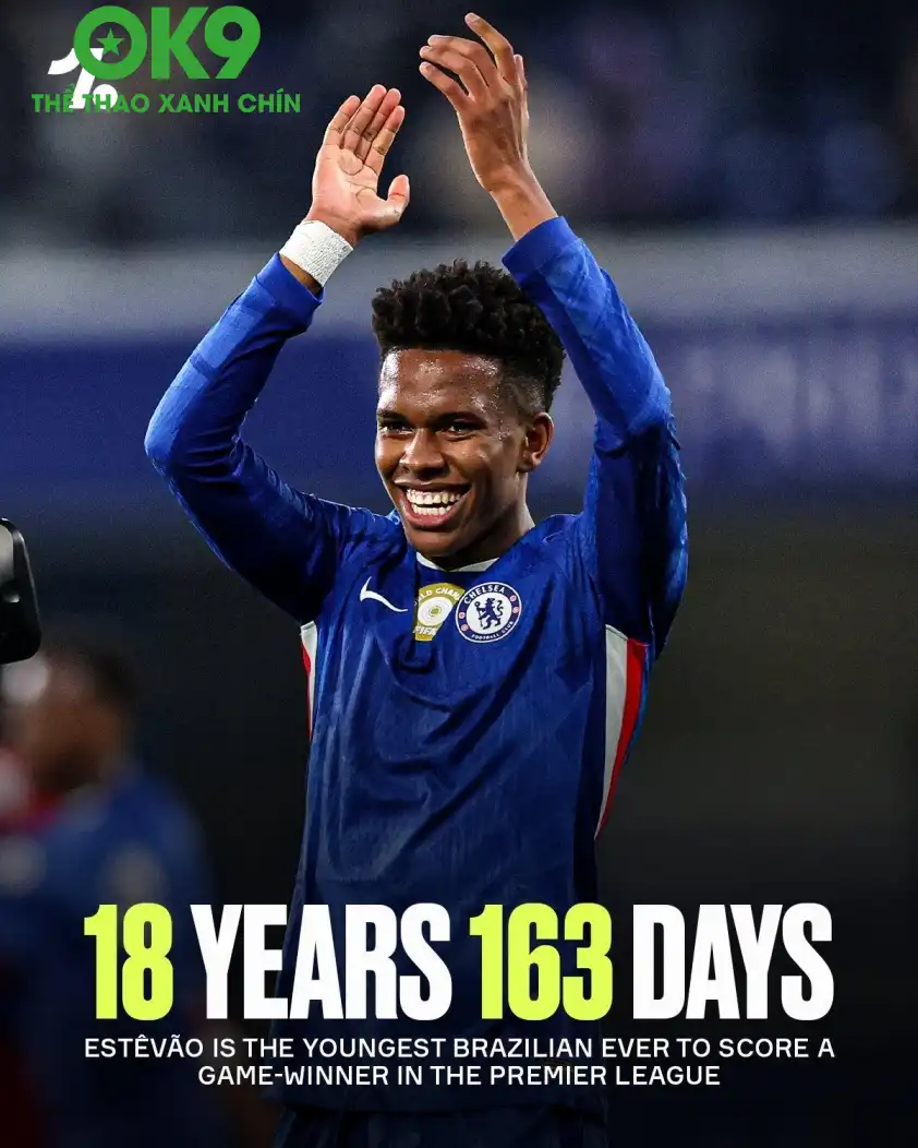 Estevao chính thức trở thành cầu thủ Brazil trẻ nhất ghi bàn quyết định tại Ngoại hạng Anh (Ảnh: OneFootball). Estevao chính thức trở thành cầu thủ Brazil trẻ nhất ghi bàn quyết định tại Ngoại hạng Anh (Ảnh: OneFootball).